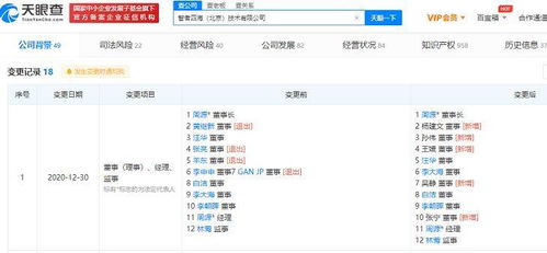 工商变更解读 黄继新、李申申退出关联公司董事，软件技术转让同步进行